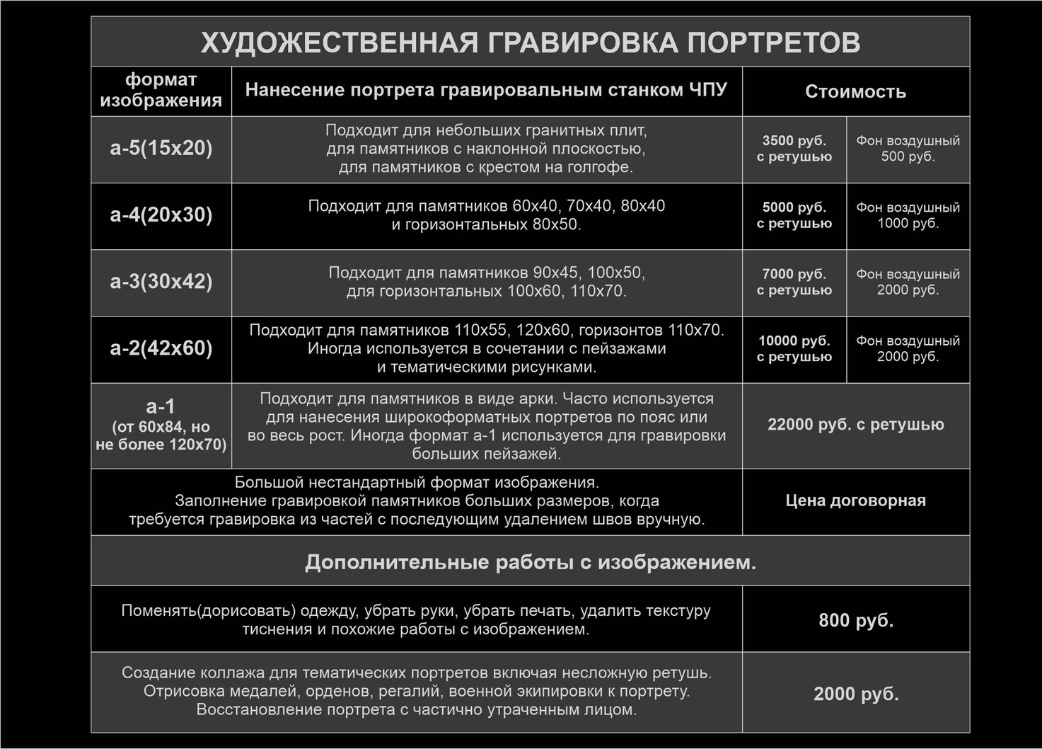 Портрет на памятник с ретушью 3500 руб.