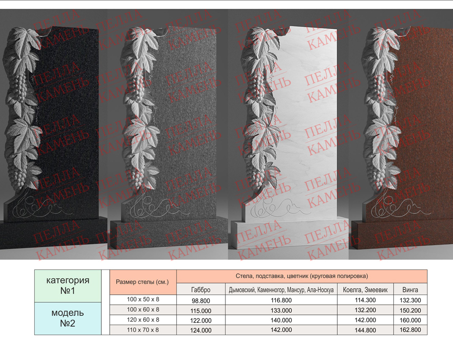 Памятник с виноградом.