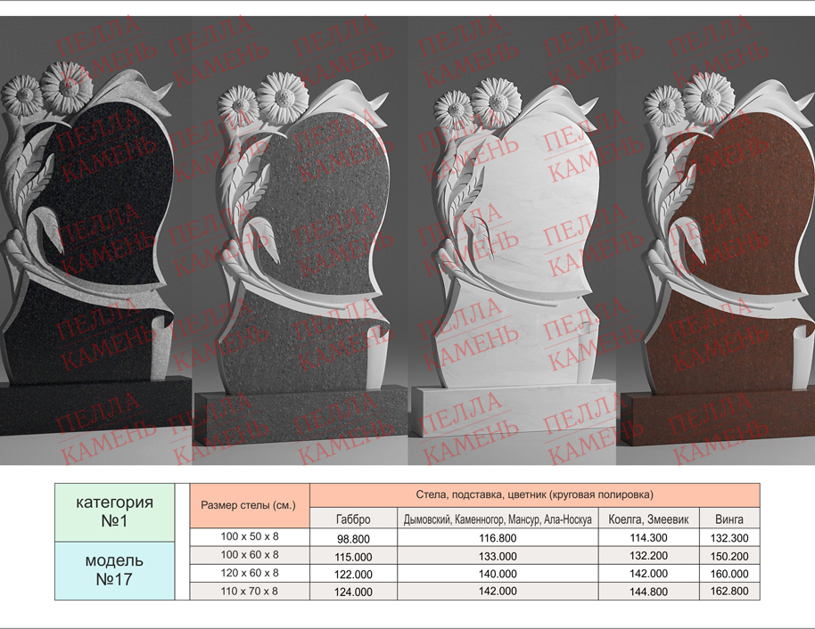 Памятник с подсолнухами.