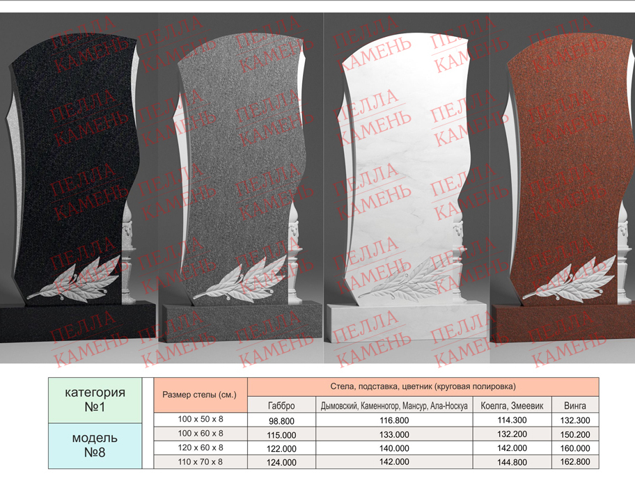 Памятник с лавровой веткой.