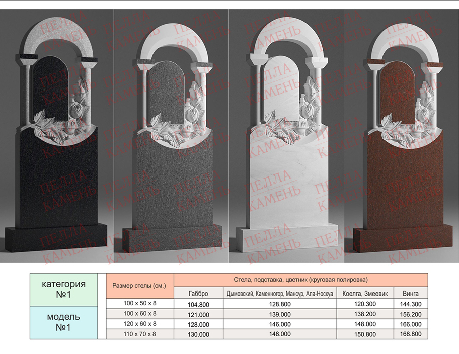 Памятник арка с розами.