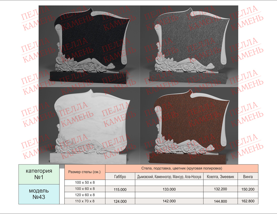Семейный памятник с цветами.