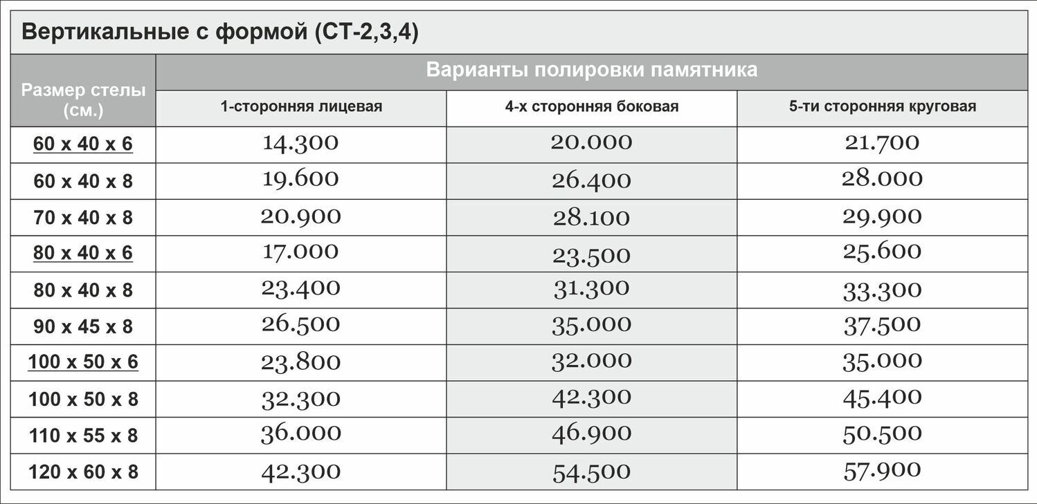 Таблица с ценами от 28.03.2026
