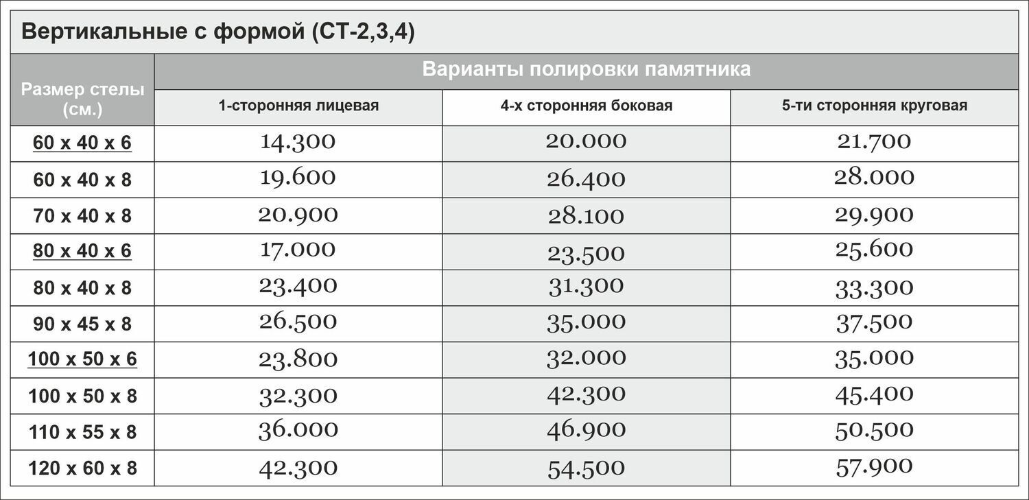 Таблица с ценами от 11.11.2022